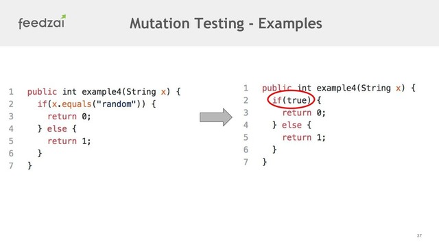 37
Mutation Testing - Examples
