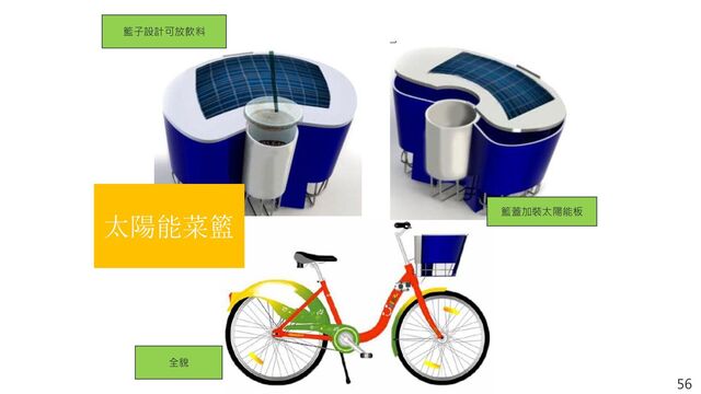 籃子設計可放飲料
籃蓋加裝太陽能板
太陽能菜籃
全貌
56
