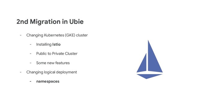 2nd Migration in Ubie
- Changing Kubernetes (GKE) cluster
- Installing Istio
- Public to Private Cluster
- Some new features
- Changing logical deployment
- namespaces
