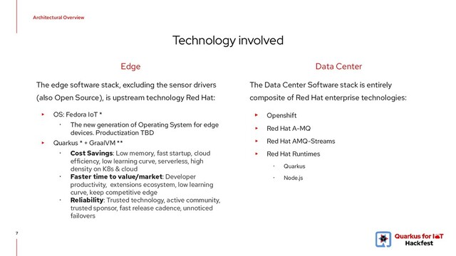 7
Technology involved
Edge
The edge software stack, excluding the sensor drivers
(also Open Source), is upstream technology Red Hat:
▸ OS: Fedora IoT *
･ The new generation of Operating System for edge
devices. Productization TBD
▸ Quarkus * + GraalVM **
･ Cost Savings: Low memory, fast startup, cloud
efficiency, low learning curve, serverless, high
density on K8s & cloud
･ Faster time to value/market: Developer
productivity, extensions ecosystem, low learning
curve, keep competitive edge
･ Reliability: Trusted technology, active community,
trusted sponsor, fast release cadence, unnoticed
failovers
Data Center
The Data Center Software stack is entirely
composite of Red Hat enterprise technologies:
▸ Openshift
▸ Red Hat A-MQ
▸ Red Hat AMQ-Streams
▸ Red Hat Runtimes
･ Quarkus
･ Node.js
Architectural Overview
