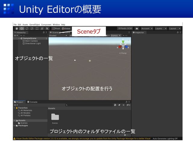 Unity Editorの概要
Sceneタブ
オブジェクトの配置を行う
オブジェクトの一覧
プロジェクト内のフォルダやファイルの一覧
