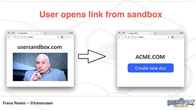 Frans Rosén – @fransrosen
User opens link from sandbox
usersandbox.com
ACME.COM
Create new doc

