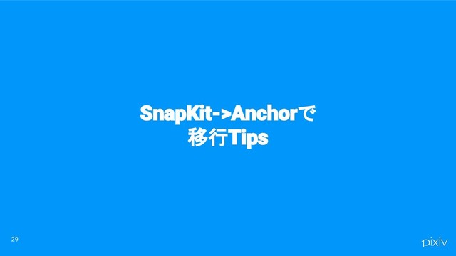 29
SnapKit->Anchorで
移行Tips
