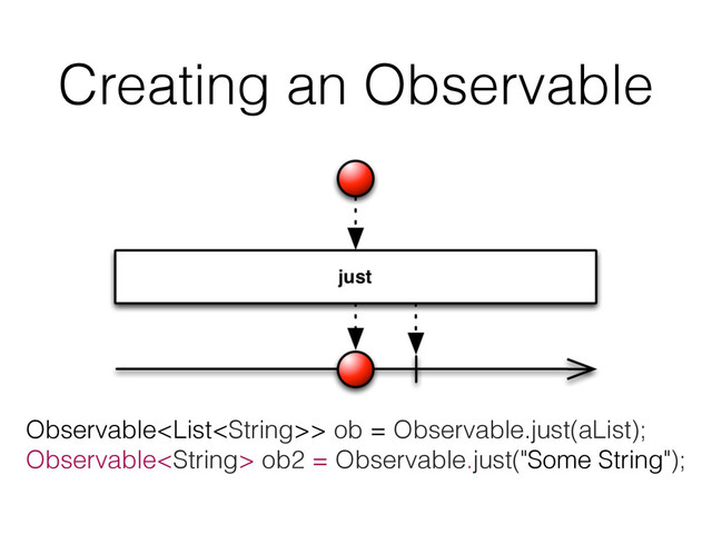 Creating an Observable
Observable> ob = Observable.just(aList);
Observable ob2 = Observable.just("Some String");
