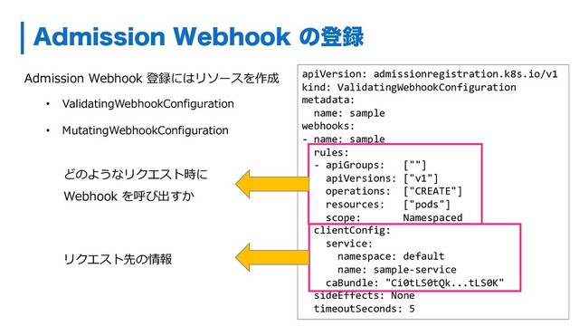 Admission Webhook 登録にはリソースを作成
• ValidatingWebhookConfiguration
• MutatingWebhookConfiguration
"ENJTTJPO8FCIPPLͷొ࿥
apiVersion: admissionregistration.k8s.io/v1
kind: ValidatingWebhookConfiguration
metadata:
name: sample
webhooks:
- name: sample
rules:
- apiGroups: [""]
apiVersions: ["v1"]
operations: ["CREATE"]
resources: ["pods"]
scope: Namespaced
clientConfig:
service:
namespace: default
name: sample-service
caBundle: "Ci0tLS0tQk...tLS0K"
sideEffects: None
timeoutSeconds: 5
どのようなリクエスト時に
Webhook を呼び出すか
リクエスト先の情報
