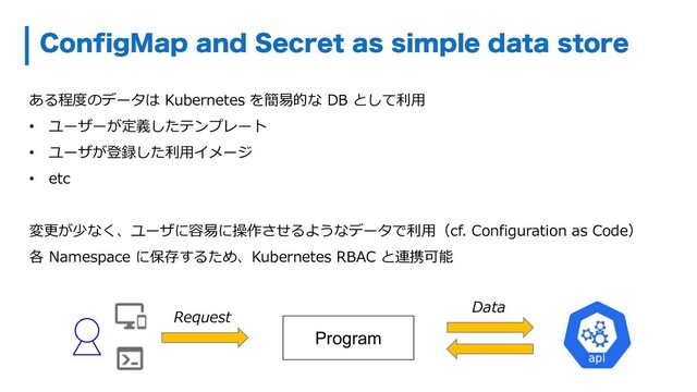 ある程度のデータは Kubernetes を簡易的な DB として利⽤
• ユーザーが定義したテンプレート
• ユーザが登録した利⽤イメージ
• etc
変更が少なく、ユーザに容易に操作させるようなデータで利⽤（cf. Configuration as Code）
各 Namespace に保存するため、Kubernetes RBAC と連携可能
$POGJH.BQBOE4FDSFUBTTJNQMFEBUBTUPSF
Program
Request
Data
