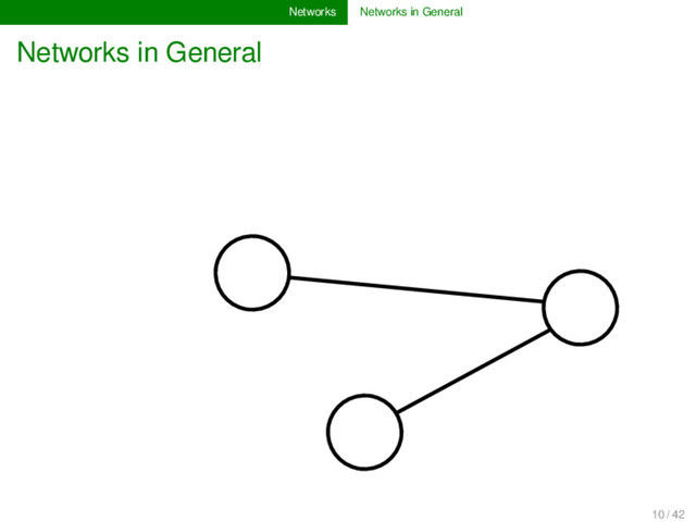 Networks Networks in General
Networks in General
10 / 42
