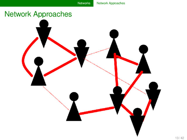 Networks Network Approaches
Network Approaches
13 / 42
