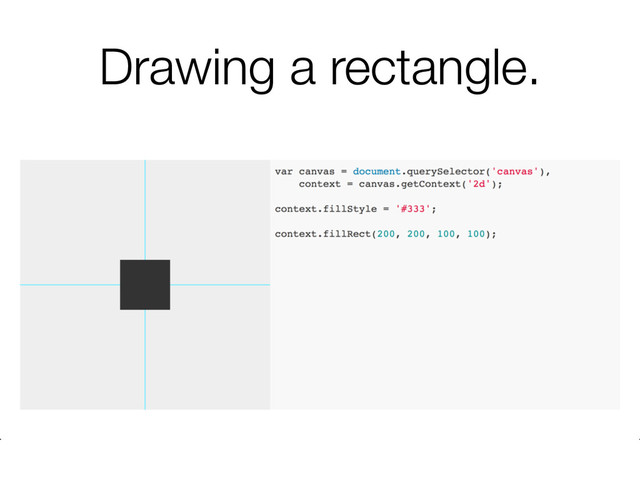 Drawing a rectangle.
