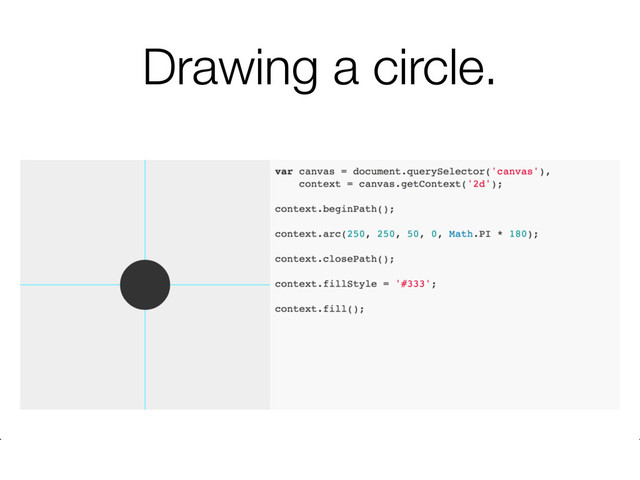 Drawing a circle.

