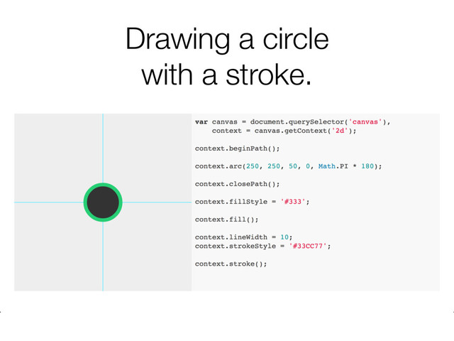 Drawing a circle
with a stroke.
