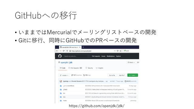 GitHubへの移行
• いままではMercurialでメーリングリストベースの開発
• Gitに移行、同時にGitHubでのPRベースの開発
https://github.com/openjdk/jdk/
