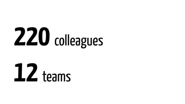 220 colleagues
12 teams
