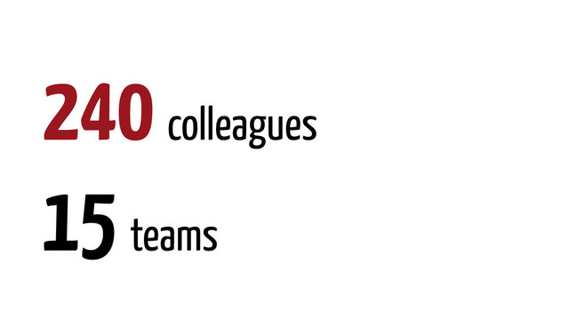 240 colleagues
15 teams
