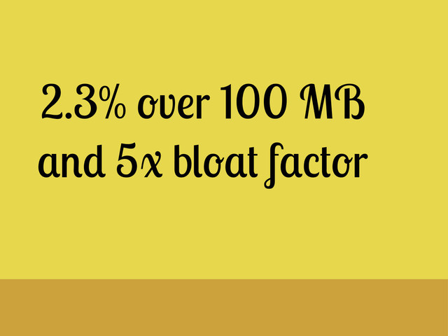 2.3% over 100 MB
and 5x bloat factor
