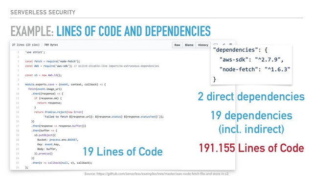 EXAMPLE: LINES OF CODE AND DEPENDENCIES
SERVERLESS SECURITY
19 Lines of Code
2 direct dependencies
19 dependencies 
(incl. indirect)
191.155 Lines of Code
Source: https://github.com/serverless/examples/tree/master/aws-node-fetch-ﬁle-and-store-in-s3
