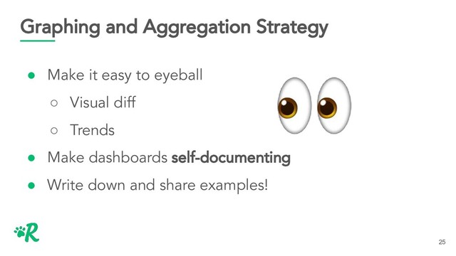 Graphing and Aggregation Strategy
● Make it easy to eyeball
○ Visual diff
○ Trends
● Make dashboards self-documenting
● Write down and share examples!
25
