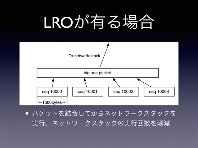 LRO͕༗Δ৔߹
• ύέοτΛ݁߹͔ͯ͠ΒωοτϫʔΫελοΫΛ
࣮ߦɺωοτϫʔΫελοΫͷ࣮ߦճ਺Λ࡟ݮ
seq 10000 seq 10001 seq 10002 seq 10003
←1500bytes→
To network stack
big one packet

