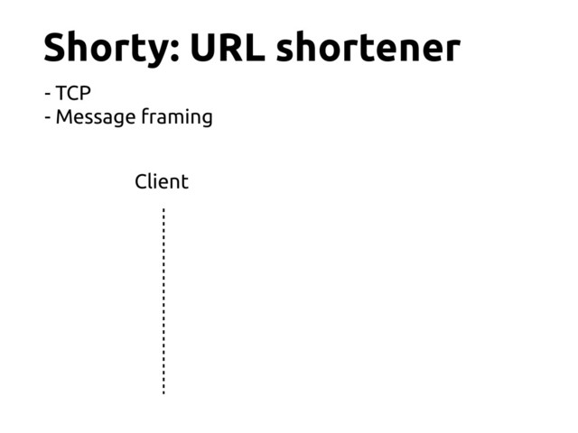 Shorty: URL shortener
Client
- TCP
- Message framing
