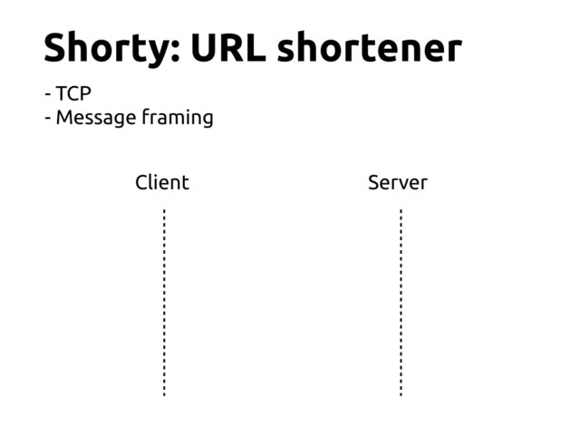 Shorty: URL shortener
Client Server
- TCP
- Message framing
