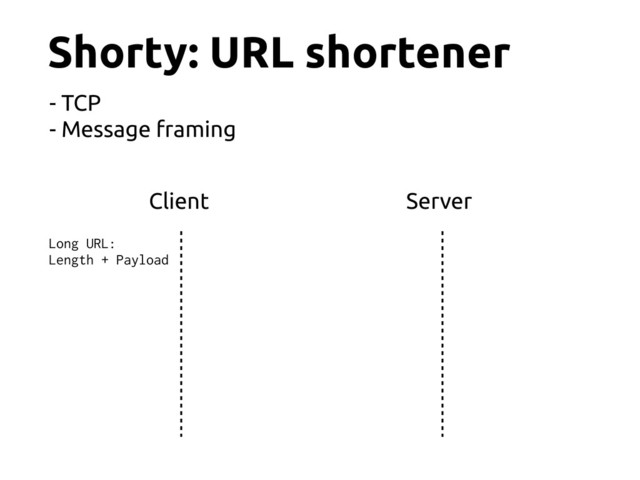 Shorty: URL shortener
Client Server
Long URL:
Length + Payload
- TCP
- Message framing
