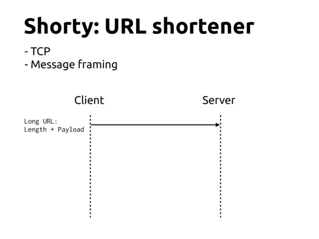 Shorty: URL shortener
Client Server
Long URL:
Length + Payload
- TCP
- Message framing
