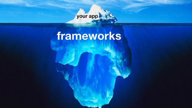your app
frameworks
