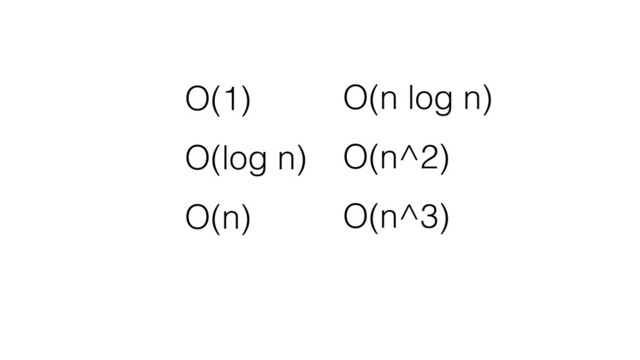 O(1)
O(log n)
O(n)
O(n log n)
O(n^2)
O(n^3)
