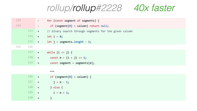 rollup/rollup#2228
…
40x faster
