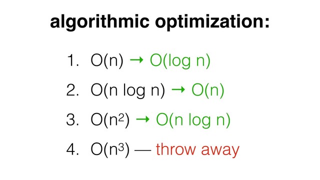 1. O(n) → O(log n)
2. O(n log n) → O(n)
3. O(n2) → O(n log n)
4. O(n3) — throw away
algorithmic optimization:
