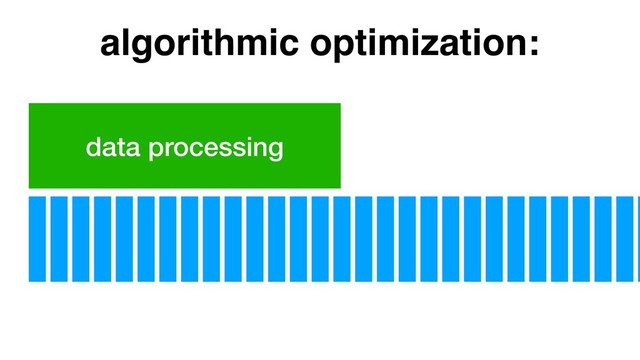 data processing
algorithmic optimization:
