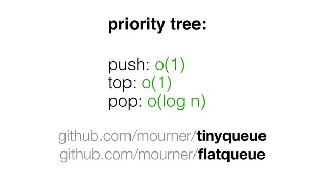 priority tree:
push: o(1)
top: o(1)
pop: o(log n)
github.com/mourner/tinyqueue
github.com/mourner/ﬂatqueue
