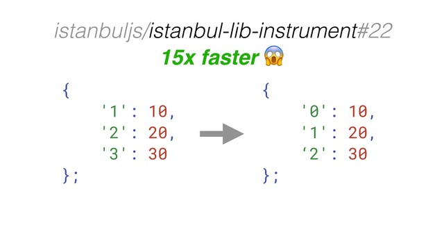 istanbuljs/istanbul-lib-instrument#22
{
'1': 10,
'2': 20,
'3': 30
};
{
'0': 10,
'1': 20,
‘2': 30
};
15x faster 
