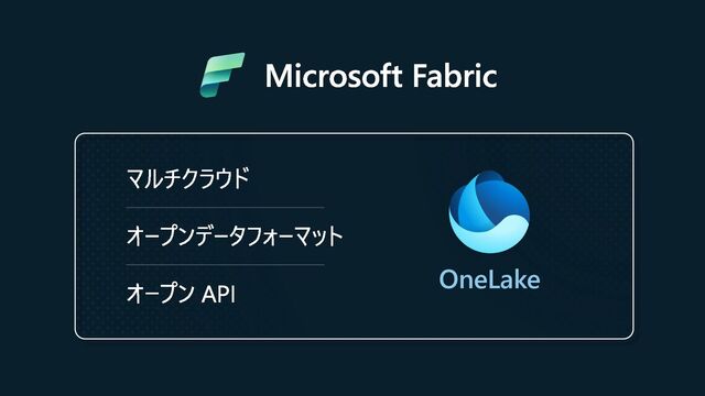 Microsoft Fabric
マルチクラウド
オープンデータフォーマット
オープン API
OneLake
Preview momentum

