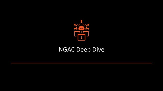 NGAC Deep Dive
NGAC
