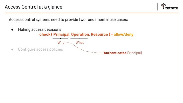 Access control systems need to provide two fundamental use cases:
● Making access decisions
check ( Principal, Operation, Resource ) = allow/deny
● Conﬁgure access policies
Access Control at a glance
Who What
(Authenticated Principal)
