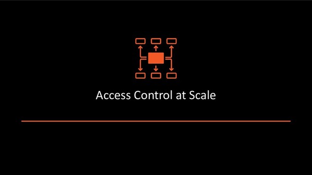 Access Control at Scale
