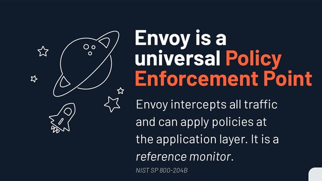 Envoy is a
universal Policy
Enforcement Point
Envoy intercepts all traffic
and can apply policies at
the application layer. It is a
reference monitor.
NIST SP 800-204B
