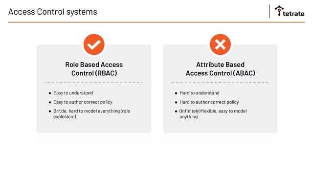 Role Based Access
Control (RBAC)
● Easy to understand
● Easy to author correct policy
● Brittle, hard to model everything (role
explosion!)
Access Control systems
Attribute Based
Access Control (ABAC)
● Hard to understand
● Hard to author correct policy
● (Inﬁnitely) ﬂexible, easy to model
anything
