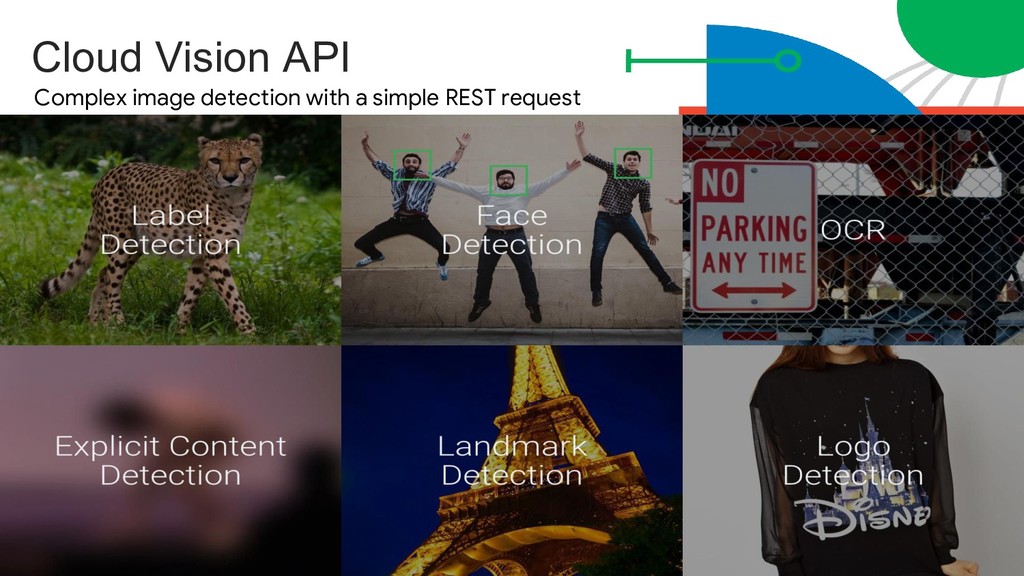 Cloud Machine Learning APIs - Speaker Deck