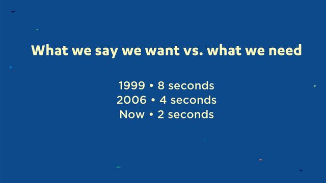 What we say we want vs. what we need
1999 • 8 seconds
2006 • 4 seconds
Now • 2 seconds

