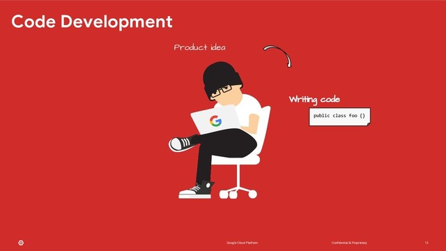 Confidential & Proprietary
Google Cloud Platform 12
Code Development
Product idea
Writing code
public class foo {}
