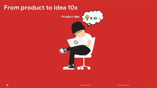Confidential & Proprietary
Google Cloud Platform 4
From product to idea 10x
Product idea X 10
