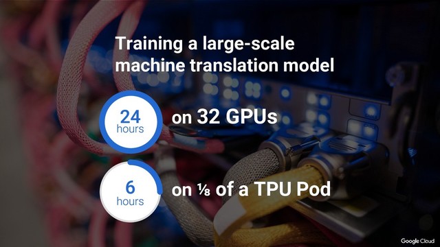 Training a large-scale
machine translation model
on 32 GPUs
on ⅛ of a TPU Pod
