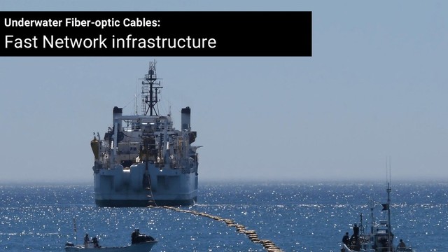 Underwater Fiber-optic Cables:
Fast Network infrastructure
