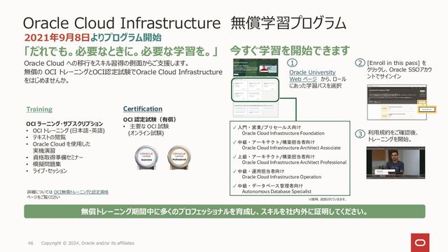 Copyright © 2024, Oracle and/or its affiliates
46
2021年9月8日よりプログラム開始
「だれでも。必要なときに。必要な学習を。」
Oracle Cloud への移行をスキル習得の側面からご支援します。
無償の OCI トレーニングとOCI認定試験でOracle Cloud Infrastructure
をはじめませんか。
今すぐ学習を開始できます
Oracle Cloud Infrastructure 無償学習プログラム
Training
OCI ラーニング・サブスクリプション
• OCI トレーニング (日本語・英語)
• テキストの閲覧
• Oracle Cloud を使用した
実機演習
• 資格取得準備セミナー
• 模擬問題集
• ライブ・セッション
詳細については OCI無償トレーニングと認定資格
ページをご覧ください。
無償トレーニング期間中に多くのプロフェッショナルを育成し、スキルを社内外に証明してください。
✔ 入門・営業/プリセールス向け
Oracle Cloud Infrastructure Foundation
✔ 中級・アーキテクト/構築担当者向け
Oracle Cloud Infrastructure Architect Associate
✔ 上級・アーキテクト/構築担当者向け
Oracle Cloud Infrastructure Architect Professional
✔ 中級・運用担当者向け
Oracle Cloud Infrastructure Operation
✔ 中級・データベース管理者向け
Autonomous Database Specialist
Oracle University
Web ページ から、ロール
にあった学習パスを選択
1 2 [Enroll in this pass] を
クリックし、Oracle SSOアカウ
ントでサインイン
3 利用規約をご確認後、
トレーニングを開始。
※随時、追加されていきます。
Certification
OCI 認定試験（有償）
• 主要な OCI 試験
(オンライン試験)
