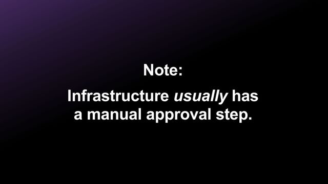 Note:


Infrastructure usually has
a manual approval step.
