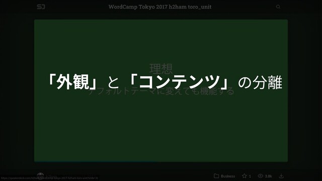 https://speakerdeck.com/h2ham/wordcamp-tokyo-2017-h2ham-toro-unit?slide=31
「外観」と「コンテンツ」の分離
