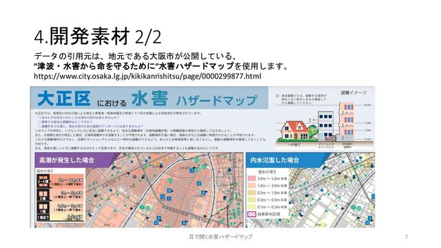 4.開発素材 2/2
データの引用元は、地元である大阪市が公開している、
”津波・水害から命を守るために”水害ハザードマップを使用します。
https://www.city.osaka.lg.jp/kikikanrishitsu/page/0000299877.html
7
耳で聞く水害ハザードマップ
