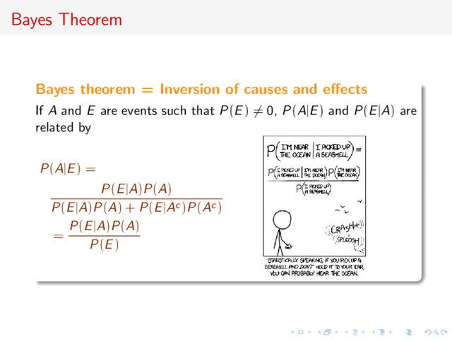 Bayes Theorem
Bayes theorem = Inversion of causes and eﬀects
If A and E are events such that P(E) = 0, P(A|E) and P(E|A) are
related by
P(A|E) =
P(E|A)P(A)
P(E|A)P(A) + P(E|Ac)P(Ac)
=
P(E|A)P(A)
P(E)
